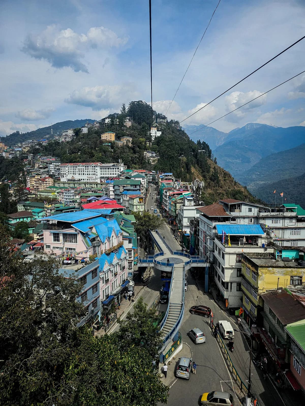 Gangtok Town & MG Marg